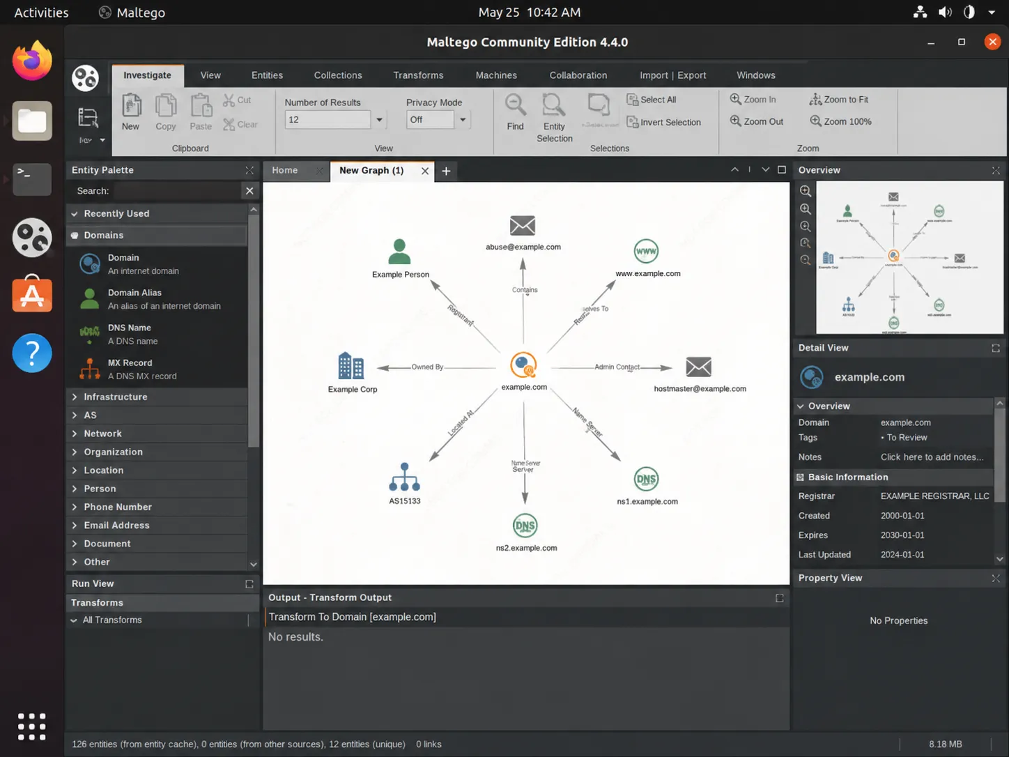 Maltego Domain Investigation Graph Mapping Scammer Infrastructure