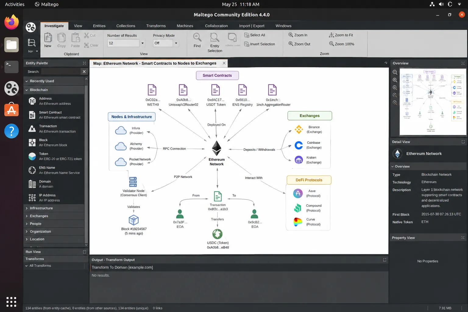 Maltego Map of Ethereum Network - Smart Contracts to Nodes to Exchanges